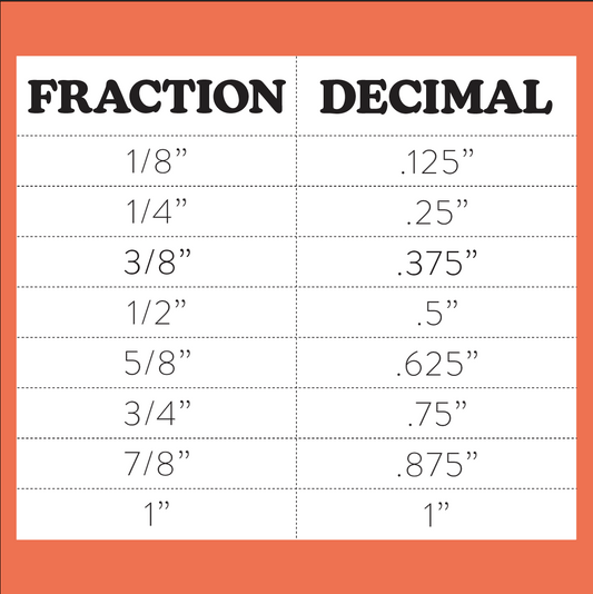 Sewing Fractions to Decimals Cheat Sheet